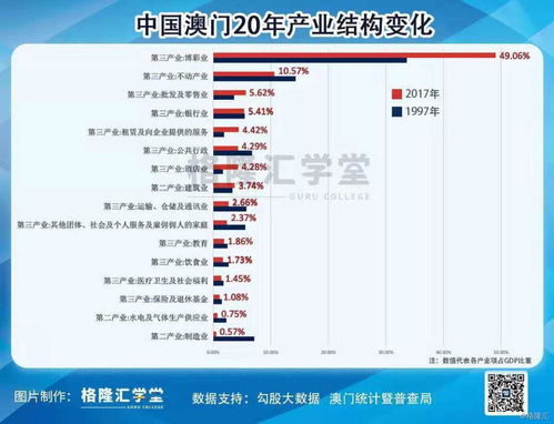 新澳门最准开奖记录|探索未来的幸运与机会_尊贵版.0.384