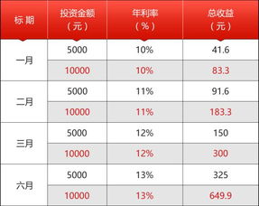 澳彩最快开奖9494|奇妙探索生活中的隐秘乐趣_预约版.2.765