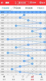 2024年天天彩免费资料|实证数据解释落实_LT.9.940