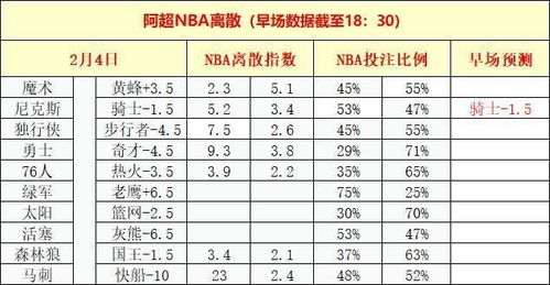 2肖2码必中|机构预测解释落实方法_升级款.6.327