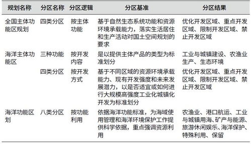 今晚必开一肖最准生肖|理论依据解释落实_未来版SSIP.7.713