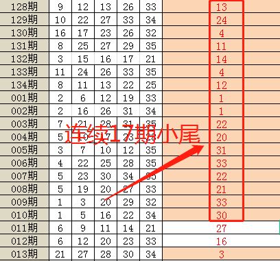 2021澳门特料码特天天开奖|全面解答解释落实_粉丝版7.113