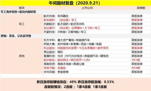 新澳最新开奖历史记录岩土科技|前沿研究解释落实_网红版Hdd.9.383