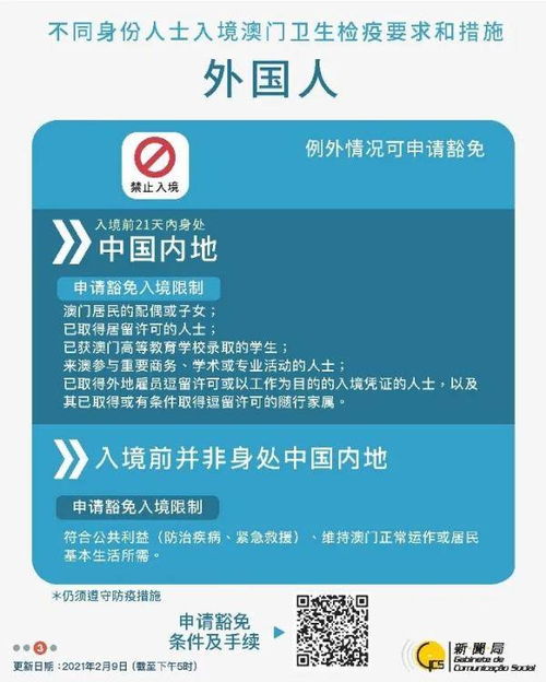 2004年新澳门免费资料|解析机构预测的实施策略_开发品.2.117