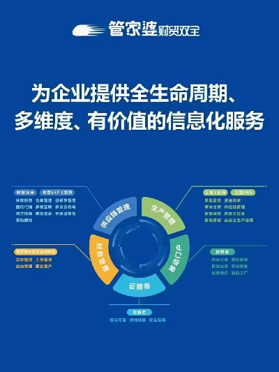 7777788888管家婆免费查询|经典理论的有效解读与应用_清新集.6.819